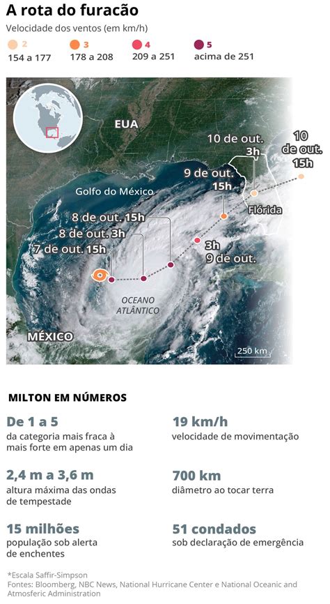 Mais de 2 3 mil voos são cancelados nos EUA a aproximação do