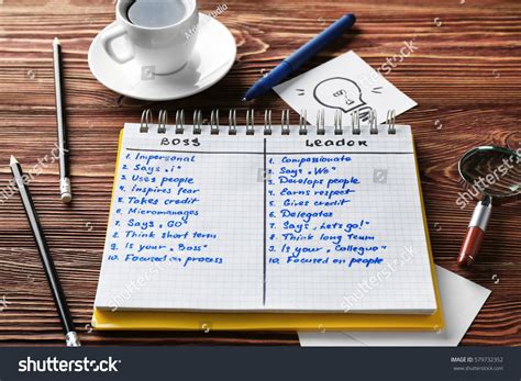 803 Boss Vs Employee Stock Photos Images And Photography Shutterstock