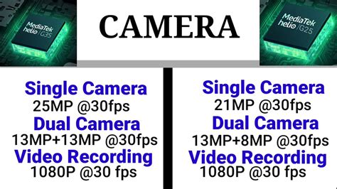 Mediatek Helio G Vs G Comparison Between Mediatek Helio G Vs