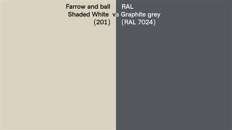 Farrow And Ball Shaded White 201 Vs RAL Graphite Grey RAL 7024 Side