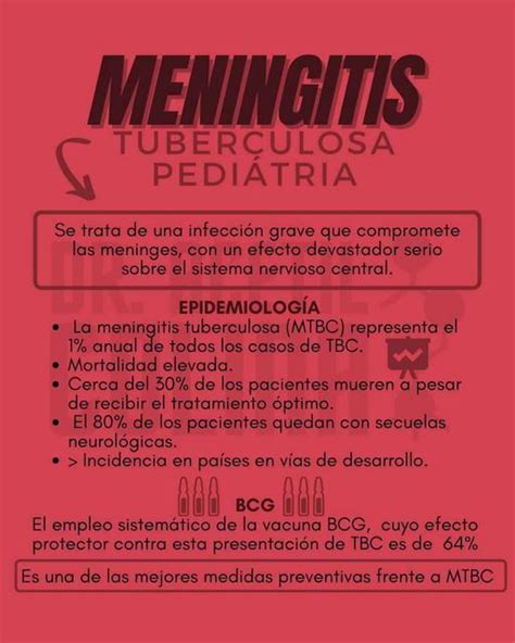 Meningitis Tuberculosa Yudoc Org Udocz