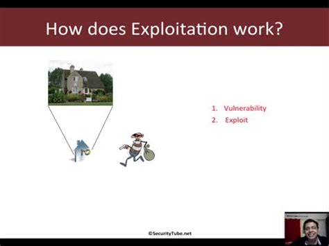 Exploitation Basics Pentesting With Metasploit