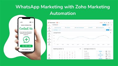 Whatsapp In Zoho Marketing Automation Go Biz It Awesome Zoho