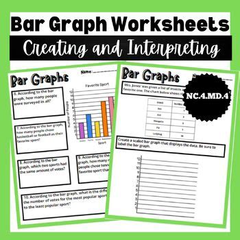 NC 4 MD 4 Creating And Interpreting Bar Graphs Practice Worksheets