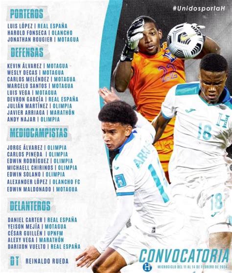 Sorpresa Rueda convoca a Jonathan Rougier a la Selección de Honduras