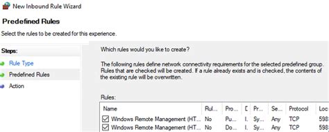 C Mo Habilitar Y Configurar Winrm Administraci N Remota De Windows A