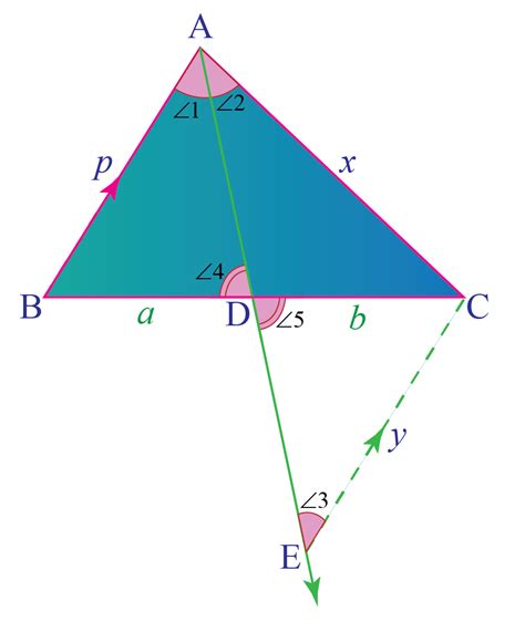 Angle Bisector Definition And Examples Cuemath