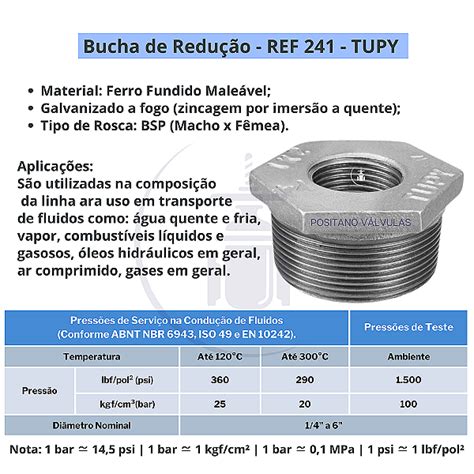 Bucha De Redu O Galvanizado Tupy Bsp X A Os Positano