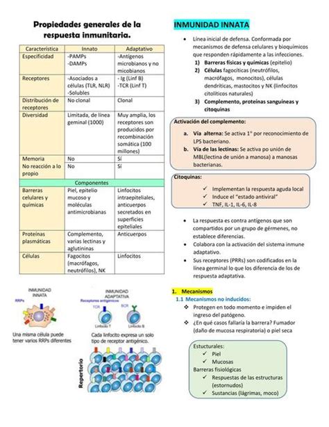 Tema Propiedades Generales De Inmuno Metotrexato Post Udocz