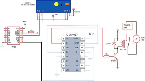 Simple RF Remote Control Circuit Without Microcontroller No Need Code