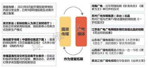 绿维文旅林峰：跟着微短剧去旅行——绿维文旅微短剧一体化服务太平洋财富网