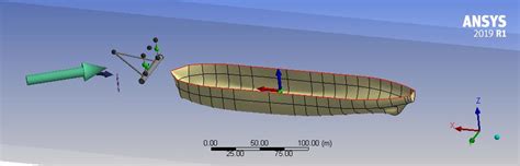 Ansys Workbench Aqwa Aqwa Csdn