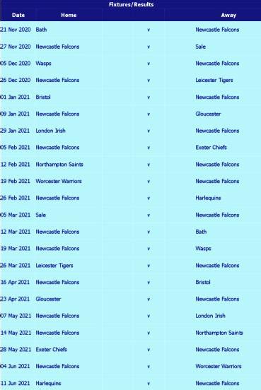 FalconsRugby.org.uk - Newcastle Falcons Fixtures 2020-21