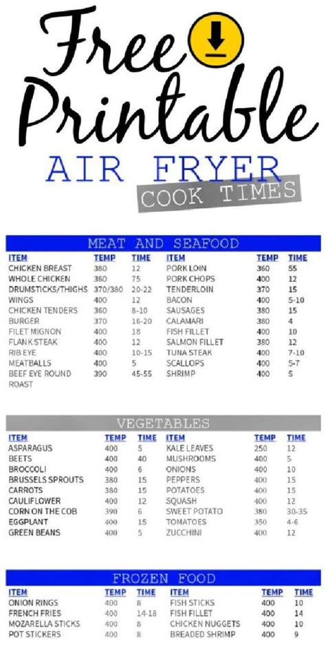 Free Air Fryer Cooking Times Chart Cheat Sheet