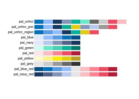 Ggplot Color Palette With Colors Image To U