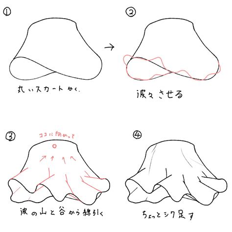「簡単な「スカートの描き方」をまとめました イラスト」やsいyasi🐣の漫画