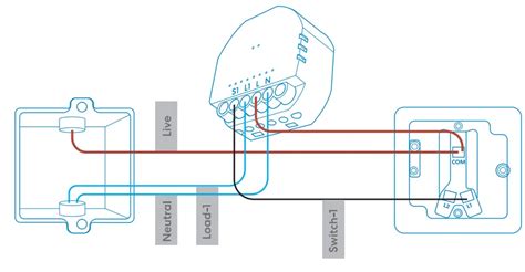 Meross 24 Smart Interruttore WiFi Alexa User Manual