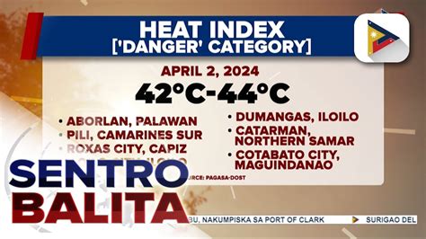 Siyam Na Lugar Sa Bansa Umabot Na Sa Danger Level Ang Heat Index