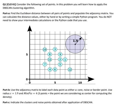 SOLVED Part A Find The Euclidean Distance Between All Pairs Of Points