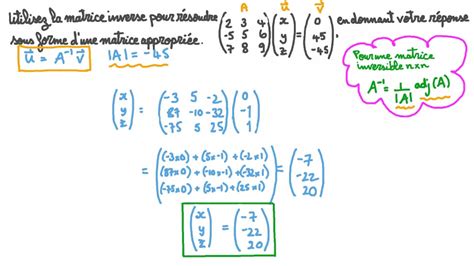 Vid O Question Utilisation De La Matrice Inverse Pour R Soudre Un