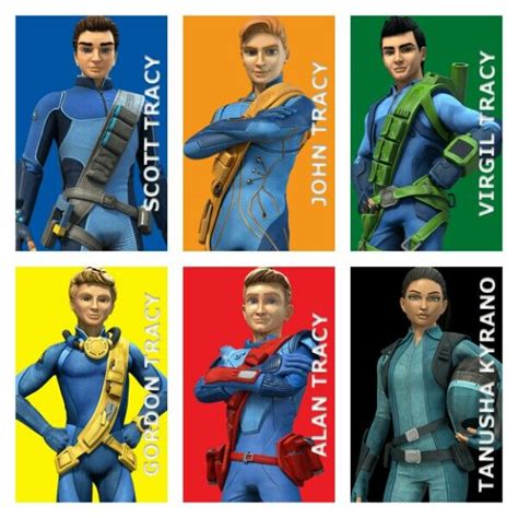 Pin On Thunderbirds Thunderbirds Are Go Gerry Anderson Thunderbird