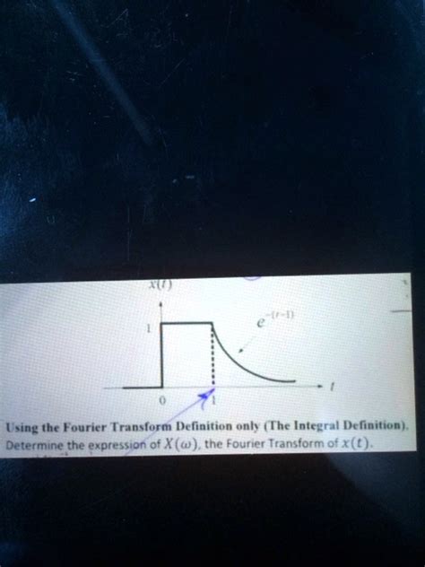 Solved Using Fourier Transformation Definition Only Determine The