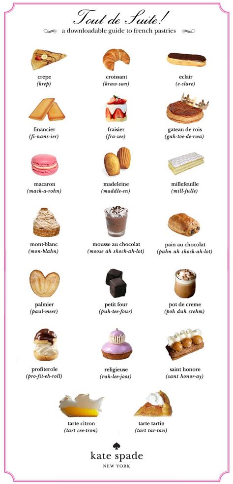 A Guide to French Pastries... - Strawberry Milk Events