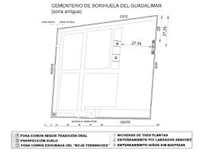 HISTORIA DE JAEN 21 02 2009 Sobre Plano Municipal Cementerio