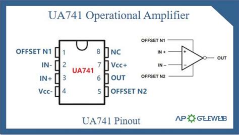 Ua741 Op Amp Ic Pinout Features Equivalent Datasheet 60 Off