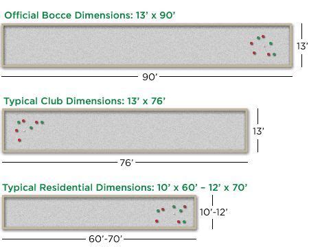 Bocce Ball Court Dimensions Backyard