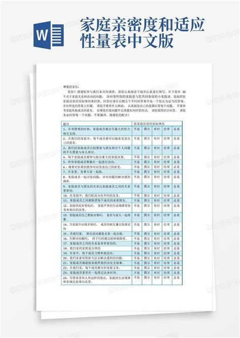 家庭亲密度和适应性量表中文版 Word模板下载 编号lbnkezro 熊猫办公