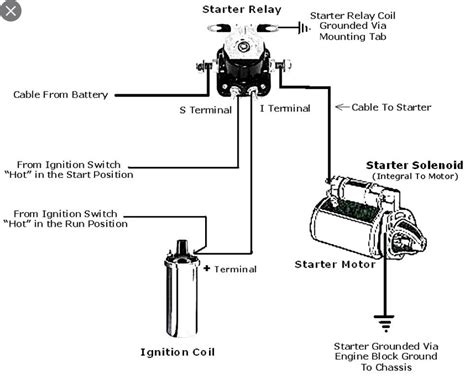 Dual Electric Fan Relay Wiring Diagram Popinspire