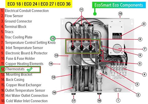 Thmrst Thermostat Eco 8 36kw Smart Parts Solutions