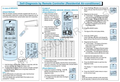 Daikin Aircon Error Codes Guide To Self Diagnosis By Remote