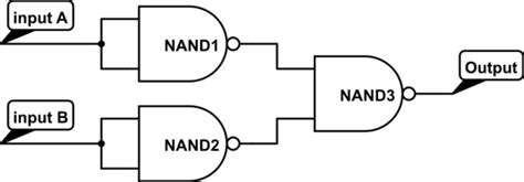 Electrical Equivalent Circuit Composed Entirely In Nand Gates Valuable Tech Notes