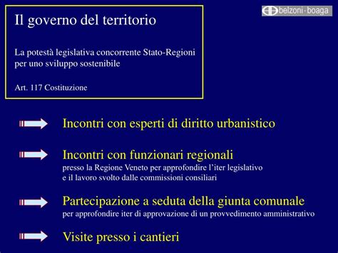 Ppt Il Governo Del Territorio La Potest Legislativa Concorrente