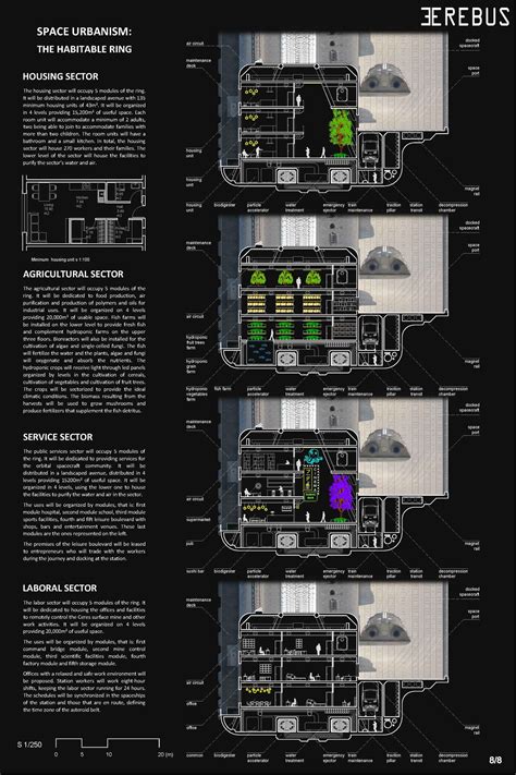 EREBUS | Urban Design Project