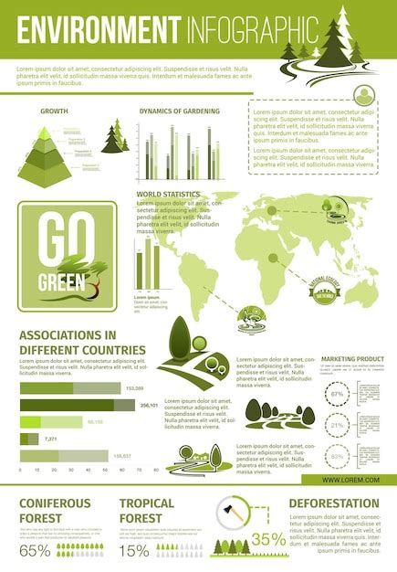 Infograf A De Ecolog A Y Protecci N Del Medio Ambiente Vector Premium