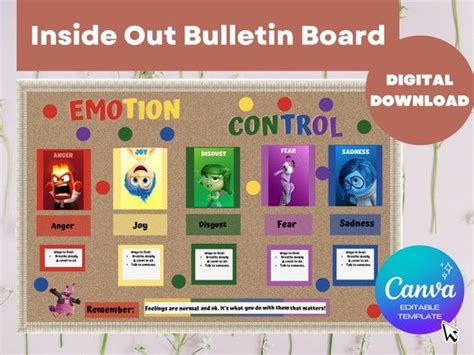 EDITABLE Inside Out Bulletin Board Teacher Classroom Etsy In 2022