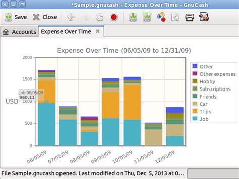 Best Personal Finance Software For Windows And Mac