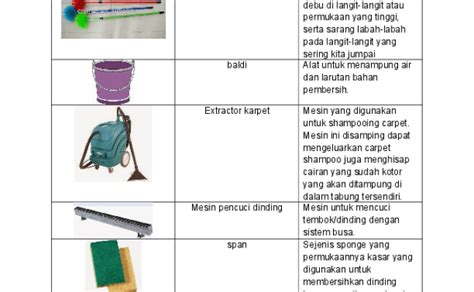 Contoh Jadual Pembersihan Tandas Contoh Jadual Kerja Pembersihan