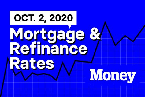 Today S Best Mortgage And Refinance Rates For October 2 2020 Money