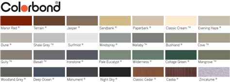 Colorbond Gutter Colour Chart