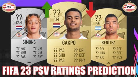 FIFA 23 PSV RATINGS PREDICTION PSV EINDHOVEN RATINGS PREDICTION