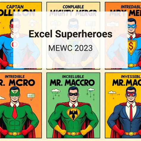 Excel Superheroes Microsoft Excel World Championship Fmwc