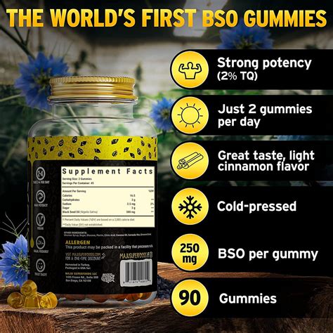 Maju S Black Seed Oil Gummies World S First Gummy W Thymoquinone