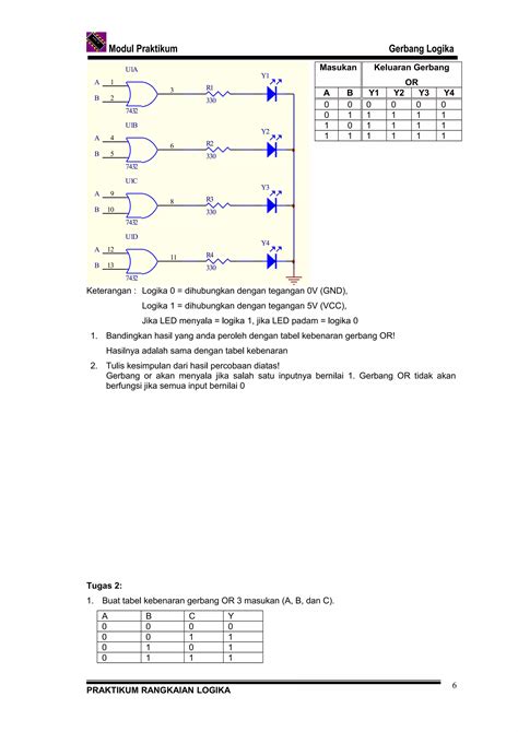 Praktikum Rangkaian Logika Gerbang Dasar Pdf