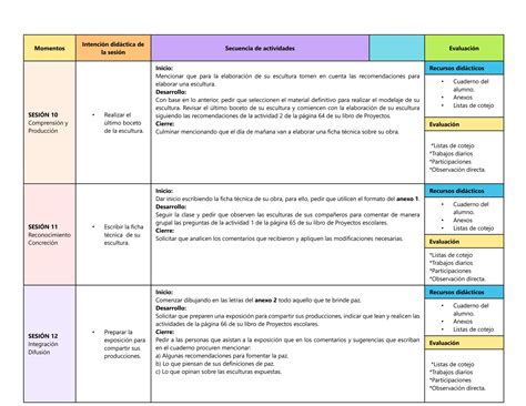 1 SEM23 WORD PLANEACIÓN PROYECTOS DARUKEL 23 24 docx