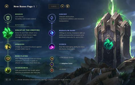 Best Fiora Build In League Of Legends Dot Esports