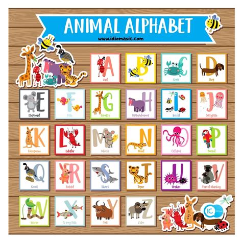 Vocabulario de animales en inglés. Lista de 200 animales en inglés y español - | IC Idiomas